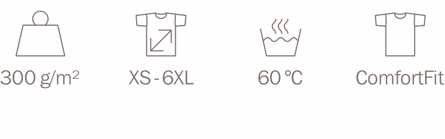 Textil-Symbole